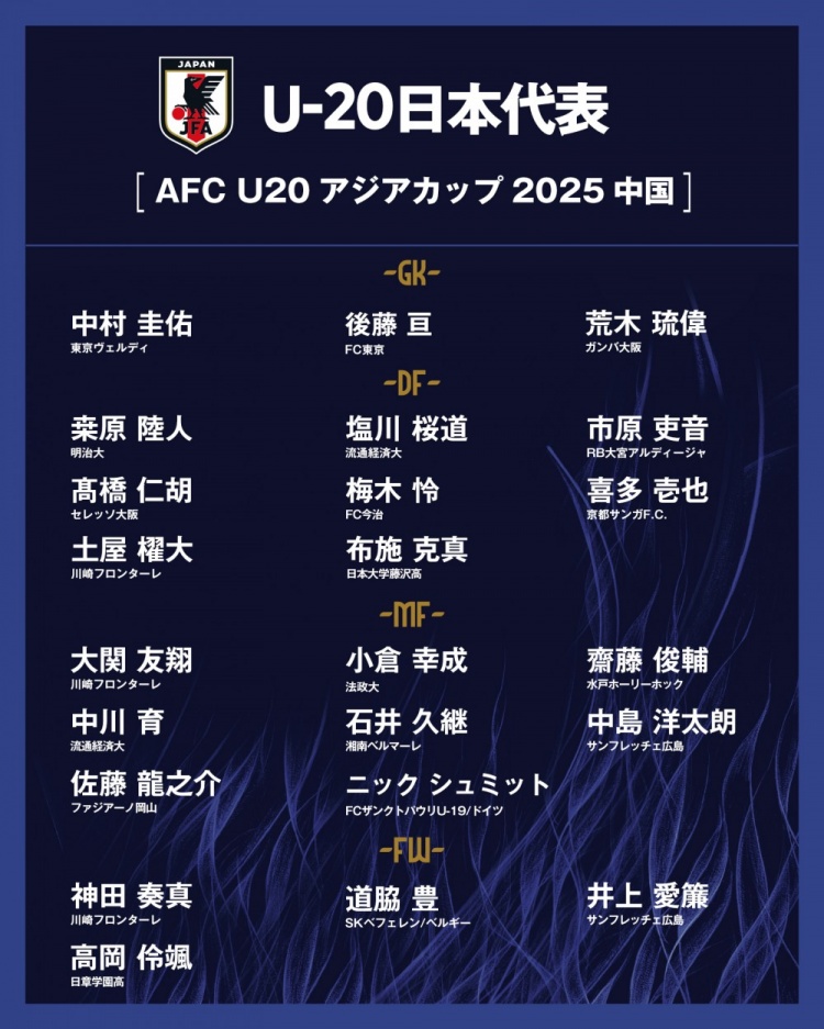  日本公布U20國家隊(duì)亞洲杯球衣號：高岡伶颯20號，高橋仁胡3號