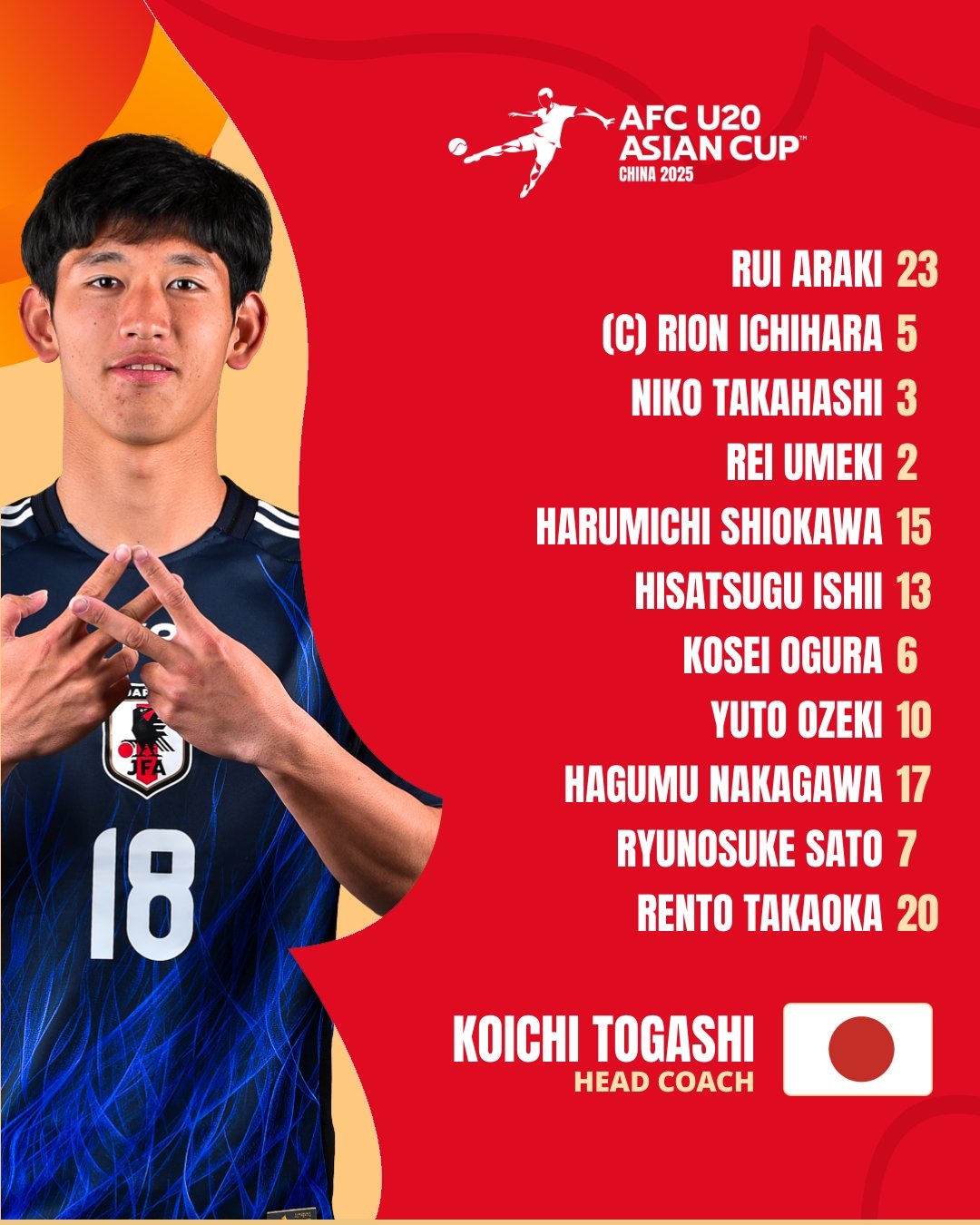  U20亞洲杯日本vs泰國(guó)首發(fā)：高岡伶颯、高橋仁胡、佐藤龍之介先發(fā)