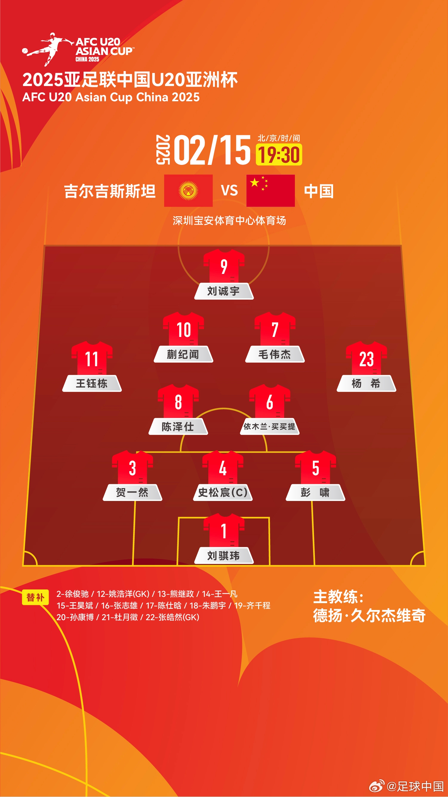 U20亞洲杯-中國vs吉爾吉斯斯坦：王鈺棟、依木蘭、蒯紀(jì)聞先發(fā)