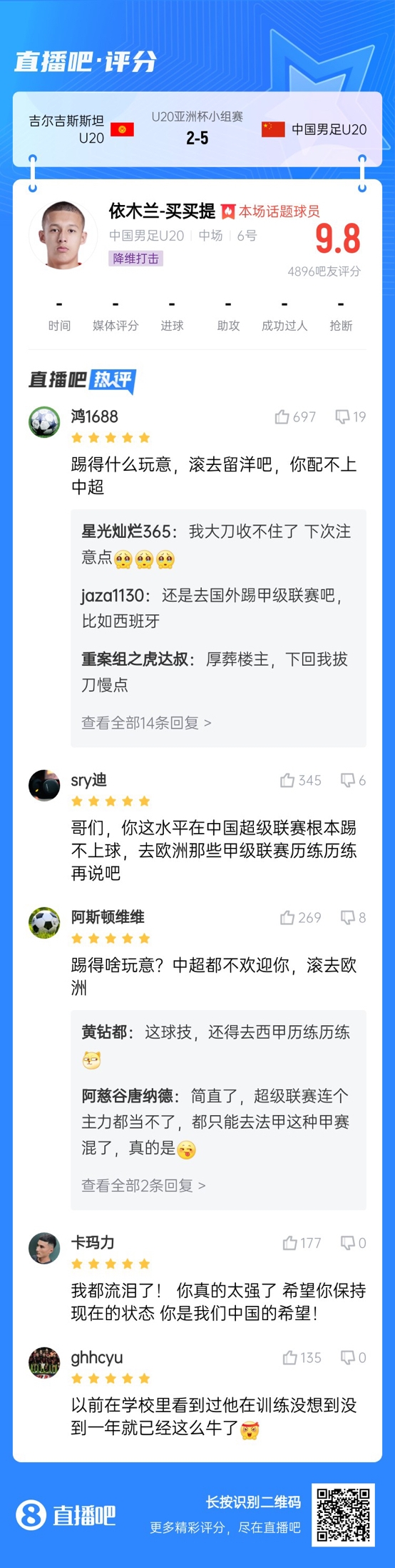  依木蘭這場多少妙傳了？毛偉杰回傳+依木蘭直塞“調(diào)虎離山”