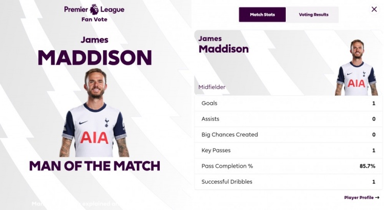  打進唯一進球！英超官方：麥迪遜當選熱刺1-0曼聯全場最佳球員