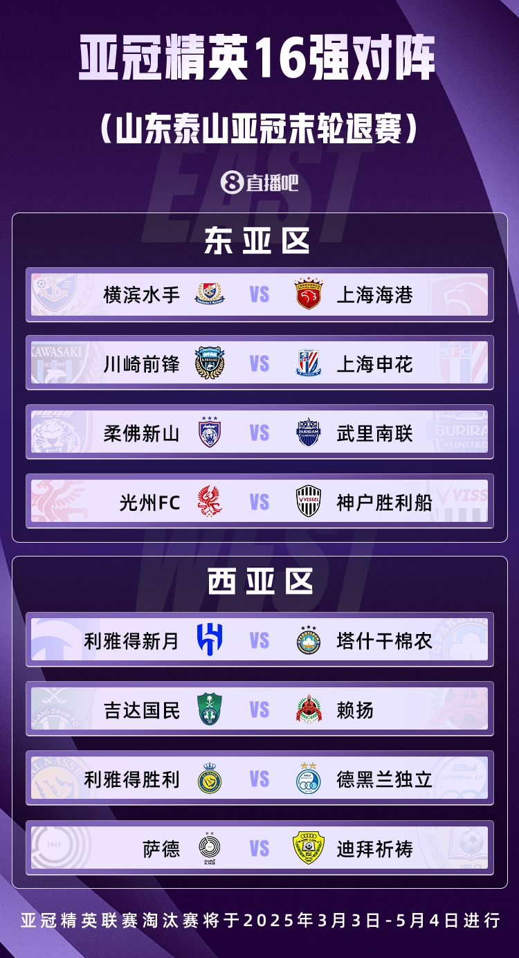  山東積分清零！亞冠精英聯(lián)賽16強(qiáng)對(duì)陣：申花vs川崎，海港vs橫濱
