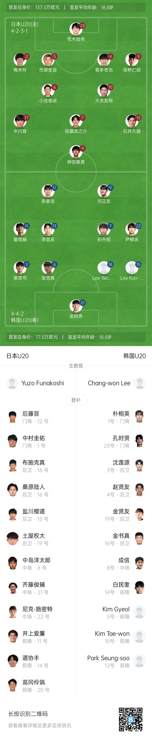  U20亞洲杯-日本vs韓國首發(fā)：神田奏真pk河正友，兩隊爭小組頭名