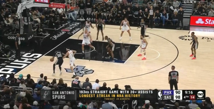  團隊籃球的典范！馬刺連續(xù)193場送出20+助攻 NBA歷史最長紀錄