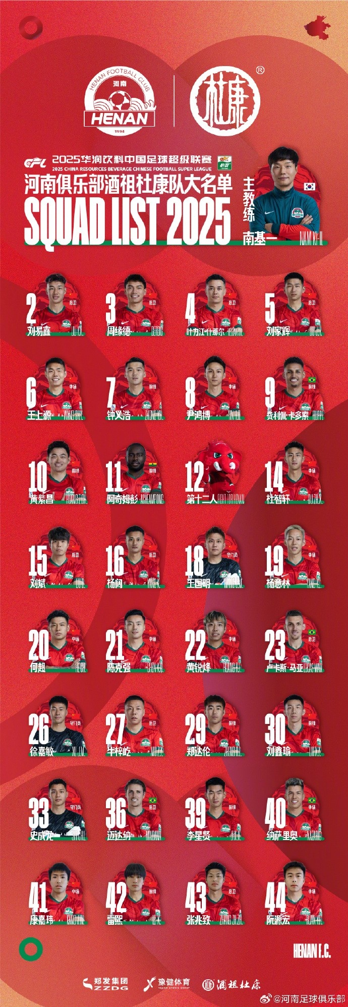  河南隊一線隊名單：5外援領銜，12號授予“第十二人”