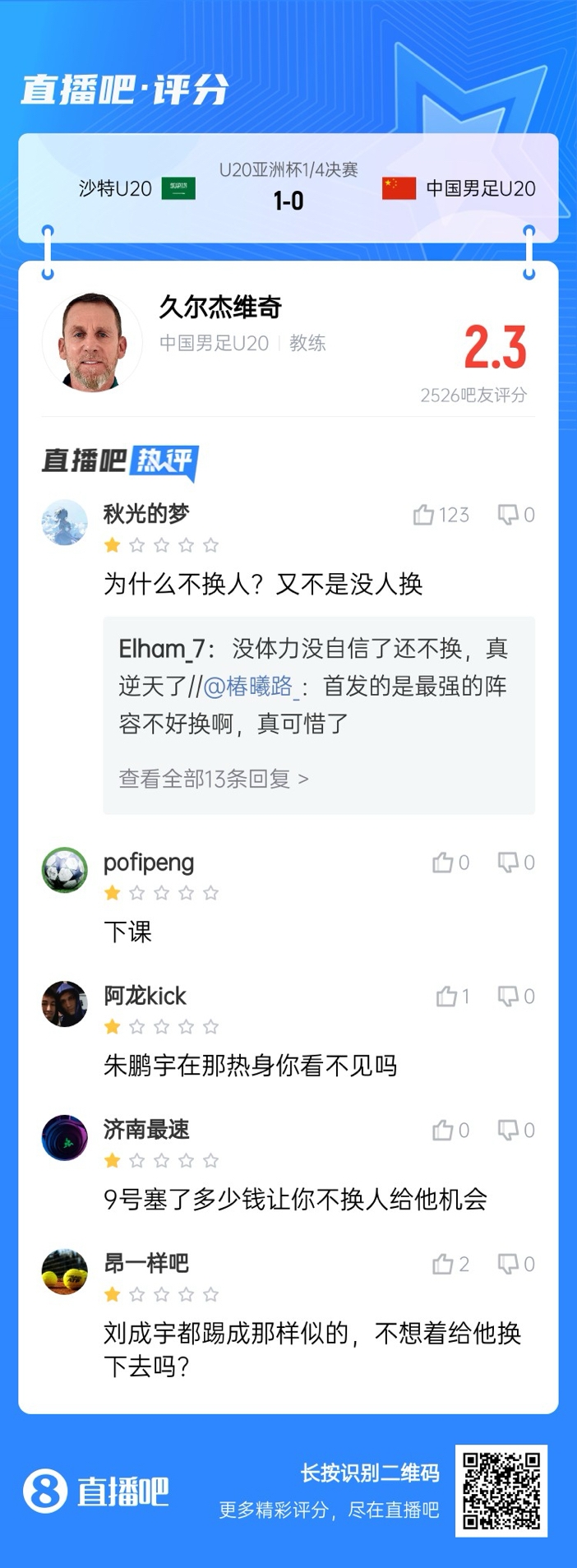  全場(chǎng)僅換兩人！劉誠(chéng)宇體力告急仍打滿，朱鵬宇曾替補(bǔ)雙響未獲出場(chǎng)