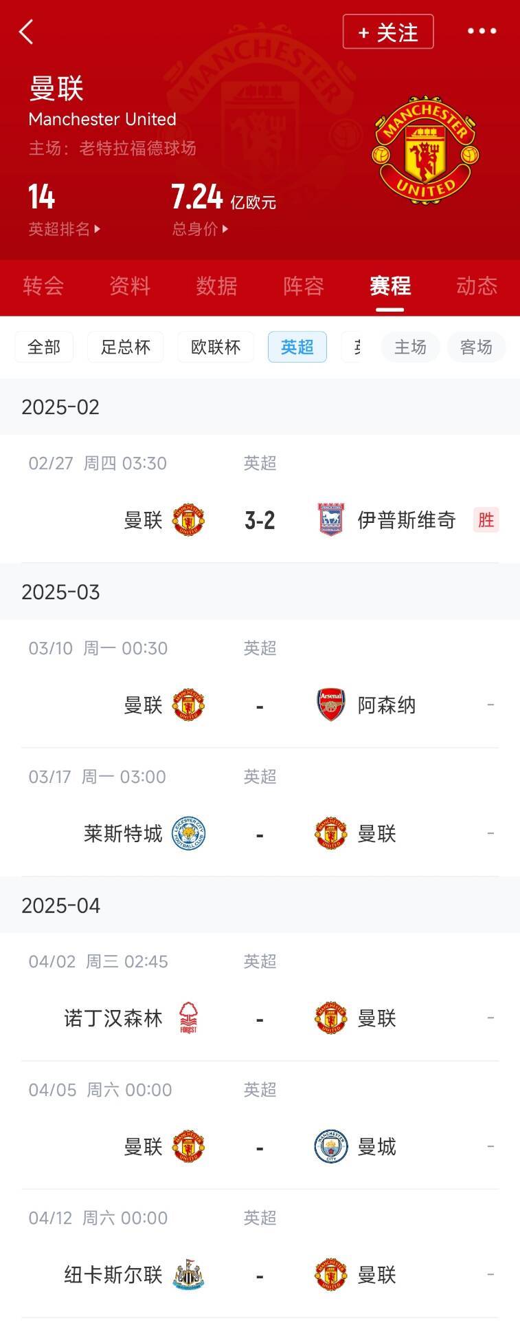  藍(lán)狐救一下？曼聯(lián)未來5輪將遭遇英超2/3/4/6名：槍手森林曼城紐卡