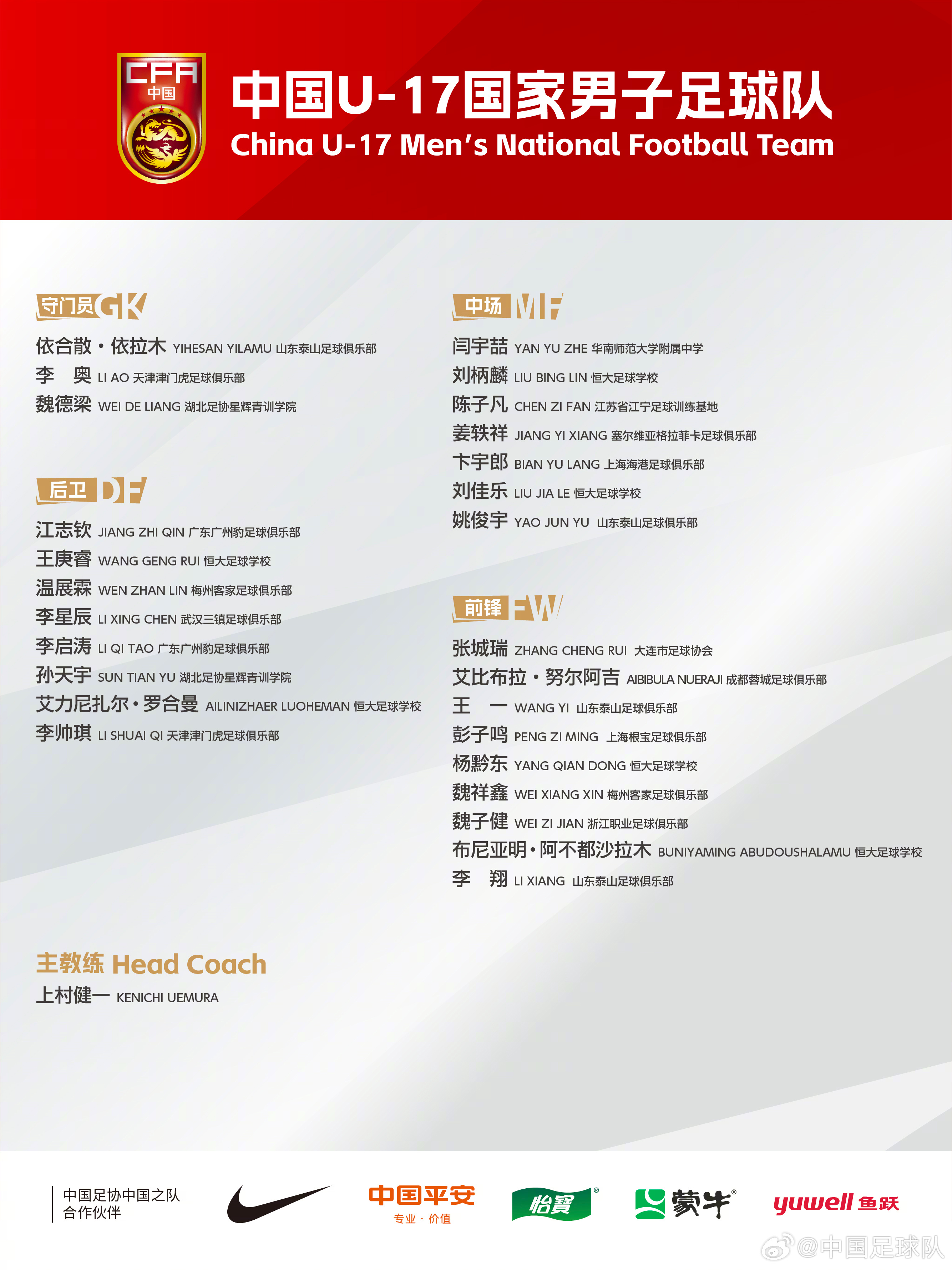  梅州太子！魏祥鑫成08年齡段踢中超第一人，今晚艾比布拉能上場嗎