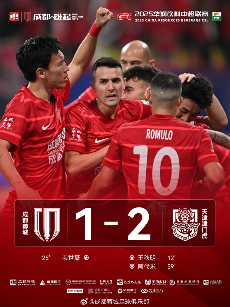  今晚成都蓉城主場對陣天津津門虎，最終1-2負于對手