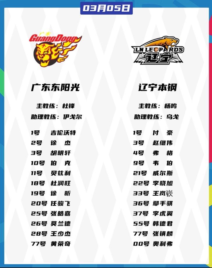  廣東VS遼寧大名單：胡明軒、張鎮(zhèn)麟都將復(fù)出 徐杰、趙繼偉出戰(zhàn)