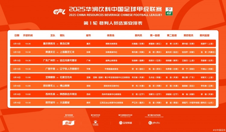  中甲首輪裁判名單：張楊帆執(zhí)法廣州豹vs延邊，王陽執(zhí)法蘇州vs陜西