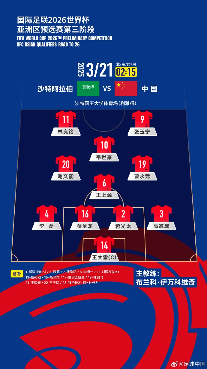  國足官方陣型442菱形中場：王上源單后腰，張玉寧、林良銘雙前鋒