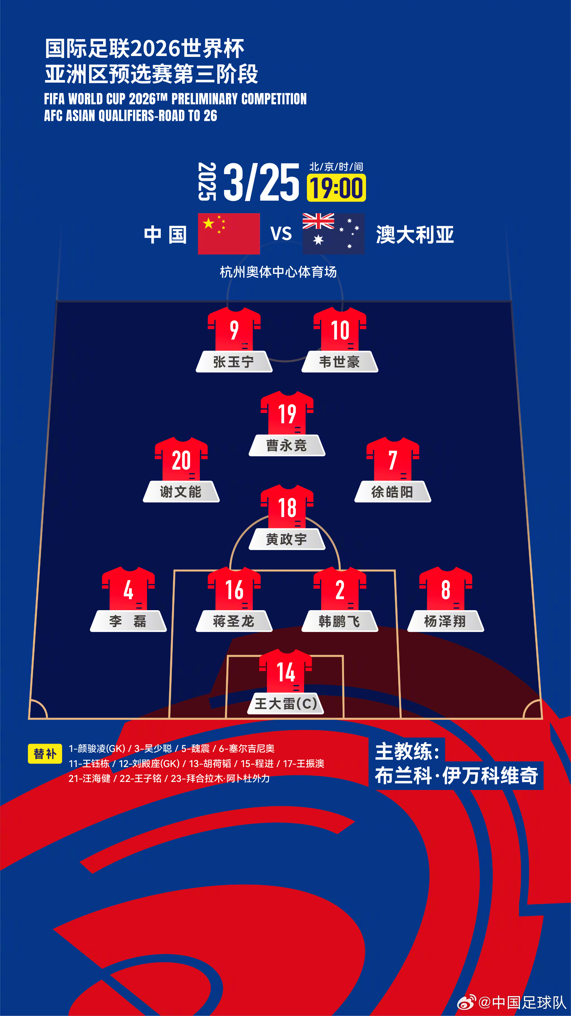 遭伊萬(wàn)詬病！國(guó)足首發(fā)11人聯(lián)賽出場(chǎng)：僅4人鐵主力，楊澤翔0出場(chǎng)