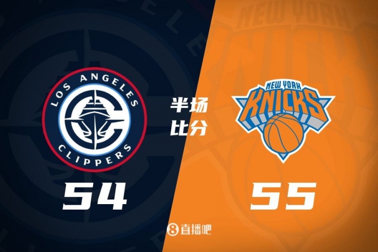  哈登80秒連砍7分 唐斯15+7 快船次節(jié)凈勝12分&半場(chǎng)追到差1分！