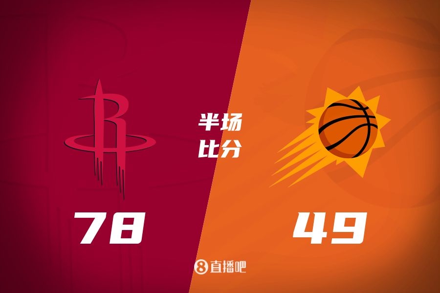  火箭半場(chǎng)領(lǐng)先太陽(yáng)29分！杰倫-格林16分 阿門(mén)12分5前板 布克11中9