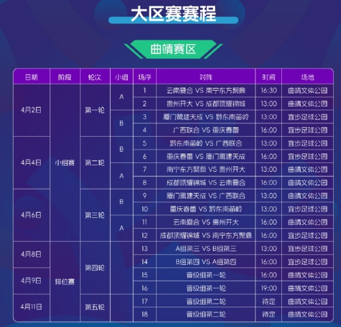  2025賽季中冠賽程公布：共分為9個(gè)賽區(qū)，揭幕戰(zhàn)4月2日打響